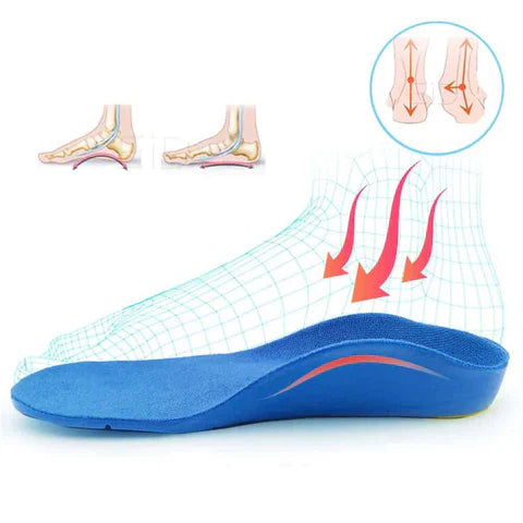 Palmilha Ortopédica Super Confortável