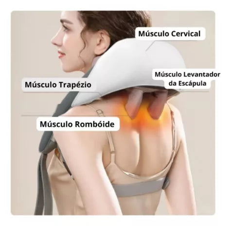 Massageador Automático Relaxante Para Pescoço e Ombros